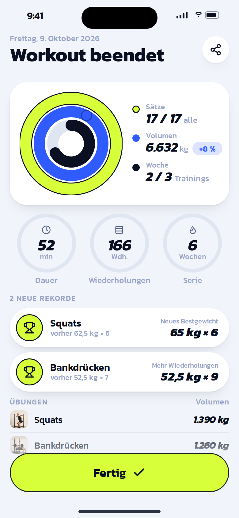 Summary after the workout with duration, volume and new records